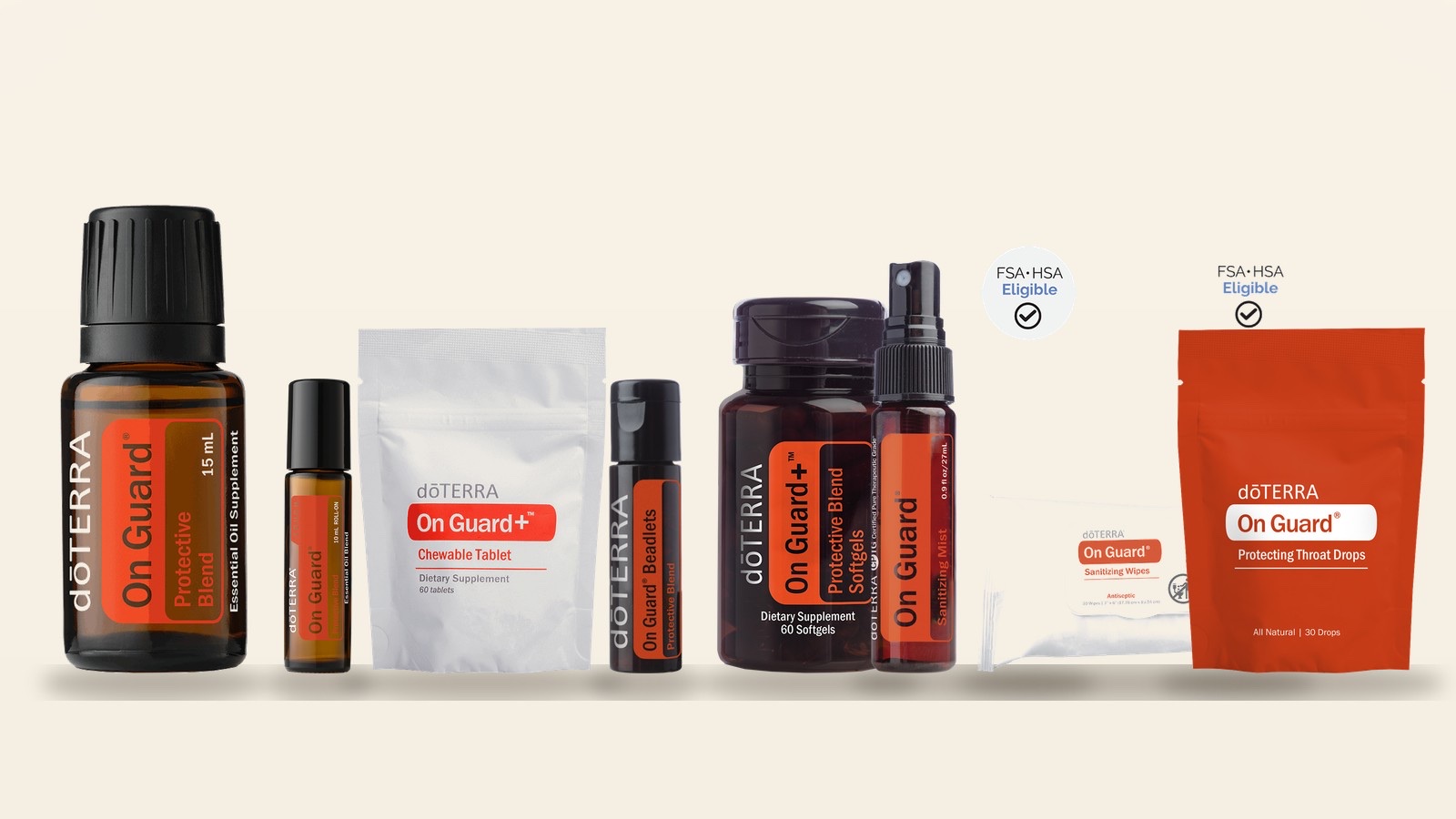The full doTERRA On Guard product lineup — Protective Blend, Touch, Chewables, Beadlets, Softgels, Sanitizing Mist, Wipes, and Throat Drops